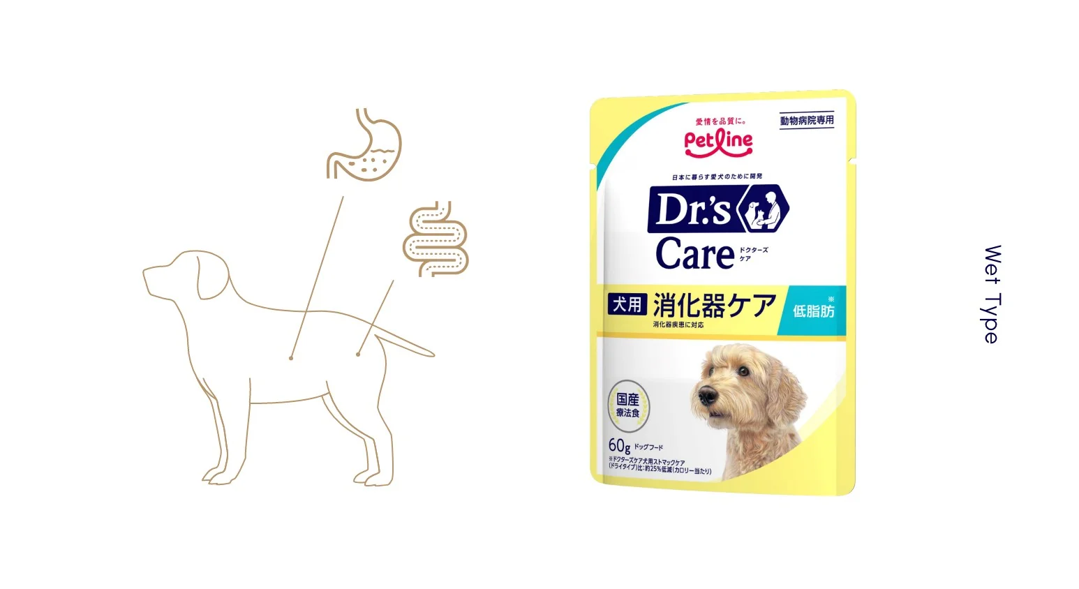 ドクターズケアにウェットタイプが新登場!｜Dr.'s（ドクターズ