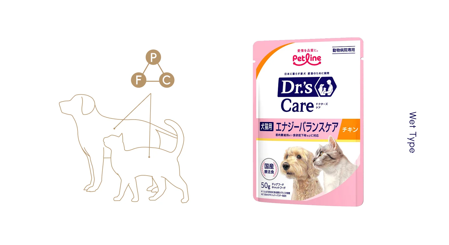 ドクターズケアにウェットタイプが新登場!｜Dr.'s（ドクターズ