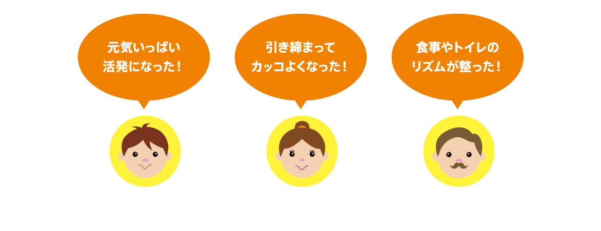 「元気いっぱい活発になった！」「引き締まってカッコよくなった！」「食事やトイレのリズムが整った！」