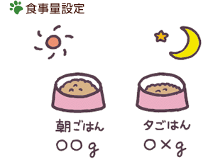 犬のダイエットは あせらず長期的に 犬の肥満と体型管理 教えて犬ノート ペットライン