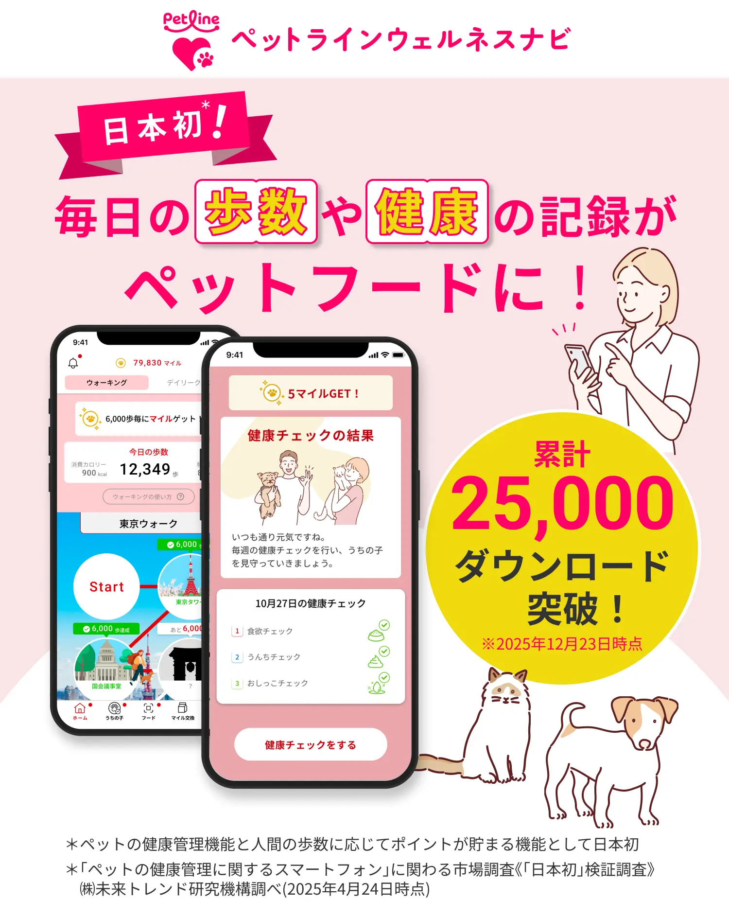 ペットラインウェルネスナビ｜飼い主様とペットの毎日の健康と管理を 